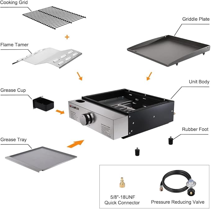 Camplux Propane Gas Griddle Grill, 15,000 BTU Griddle Grill Combo, Portable Camping Griddle Station 17 Inches with 20 lb and RV Regulator for Camping, RV Picnic and Tailgating