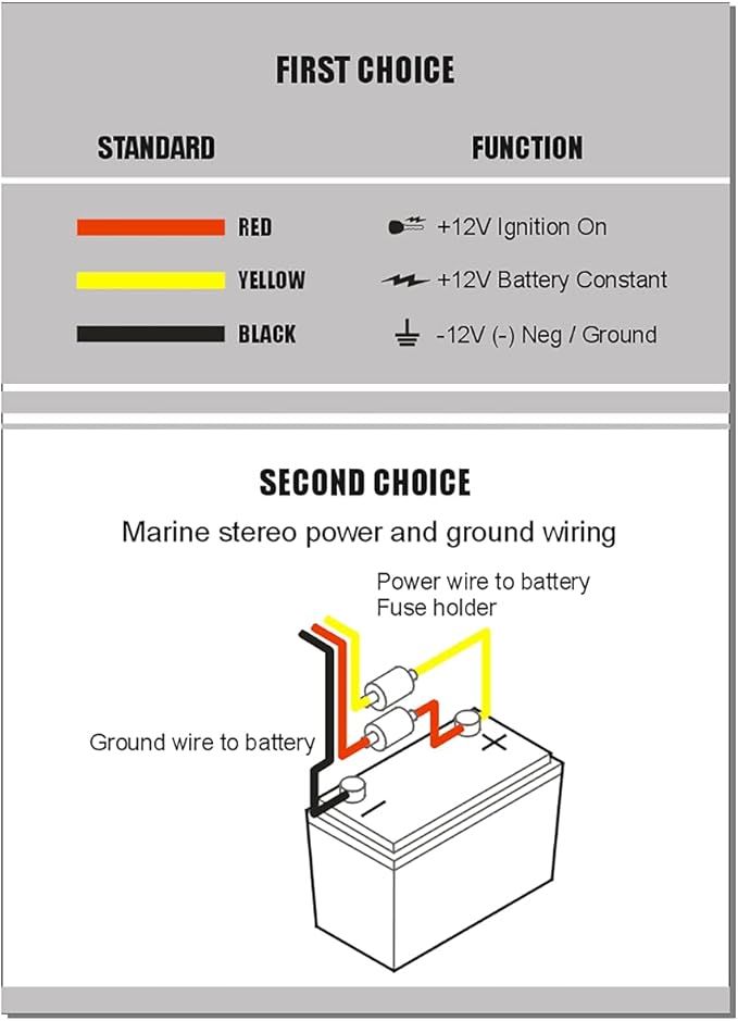 Marine Bluetooth Amplifier Waterproof Class D Amp UTV Amp 4 Channel with Controller for Boat Golf Motorcycle Hidden Installation