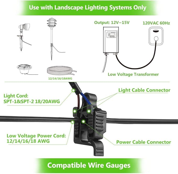 12 Pack Low Voltage Wire Connector, 12-18 Gauge Landscape Lighting Cable Connector Waterproof for Outdoor Path Lights, Spotlights, In-ground Lights, Easy Installation, UL Listed