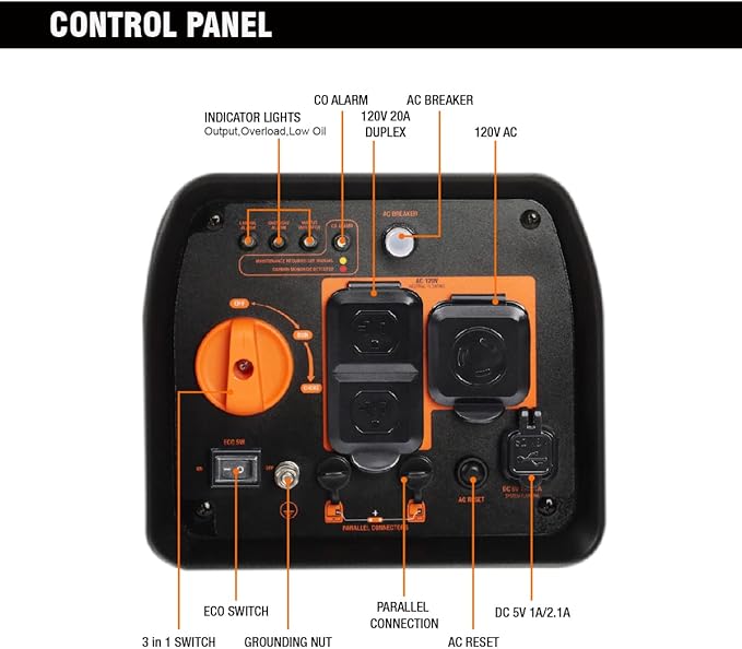 GENMAX Generator,EPA Compliant, Eco-Mode Feature, Ultra Lightweight for Backup Home Use & Camping