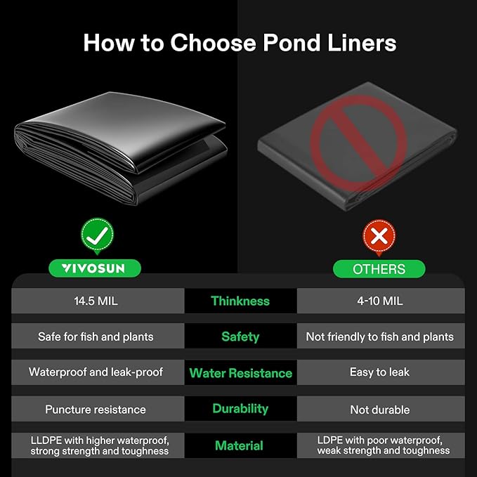 VIVOSUN 13.5 x 20 Feet Pond Liner, 14.5 Mil Durable LLDPE Pond Liners for Koi Ponds, Aquaculture and Water Gardens, Black