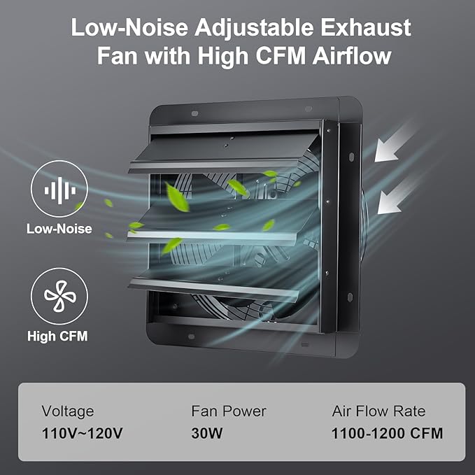 GROWNEER Solar Powered Exhaust Fan, 30W Solar Panel+12" High Speed Solar Powered Fans with Power Adapter, High Speed Waterproof Solar Fan with Bracket for Shed, Chicken Coop, Greenhouse, Attic