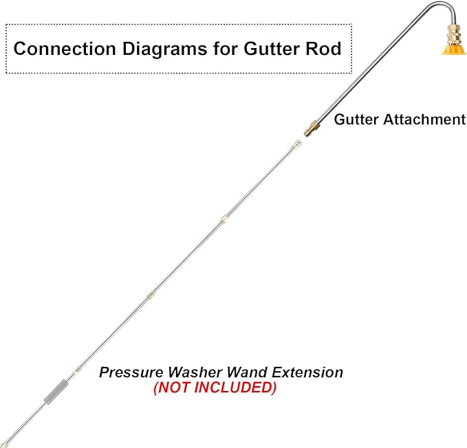 STYDDI Pressure Washer Gutter Cleaner Attachment, Pressure Power Washer Gutter Cleaning with 5 Spray Nozzle Tips, 4000 PSI, 13 Inch, 1/4 Quick Connect
