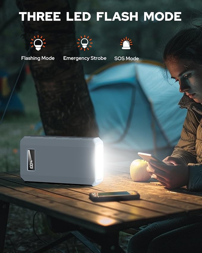 SinKeu 24000mAh Portable Charger Power Bank, 88Wh Portable Power Bank with AC Outlet, QC 3.0 USB/USB-C, DC Output, Led Flashlight, Portable Battery Charger for Home Camping Travel Power Backup