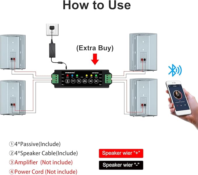 STUDIOFINIX 5.25 Inch 600W Passive Wall Mount Speakers Weather Resistant Indoor Outdoor Speakers for Patio Garage Home,2 Pairs (White)