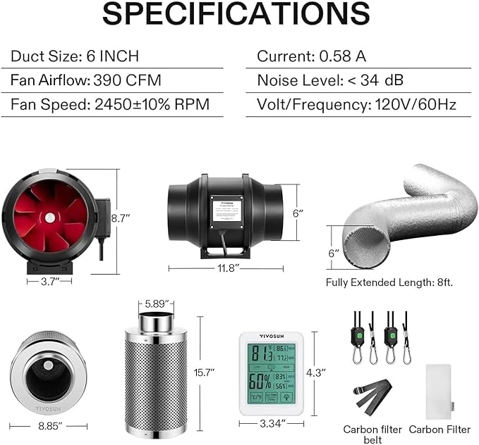 VIVOSUN 6 Inch 390 CFM Inline Fan with Speed Controller, 6 Inch Carbon Filter and 8 Feet of Ducting, Temperature Humidity Monitor for Grow Tent Ventilation
