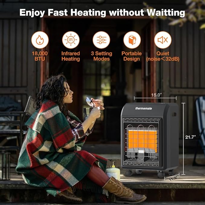 ThermoMate Propane Heater 18000 BTU With ODS & Tip-over Protection, Outdoor Gas Heater for Patio, Garage, Camping, Shop - Heating Up to 450 Sq. Ft, Gas Regulator & Hose Included