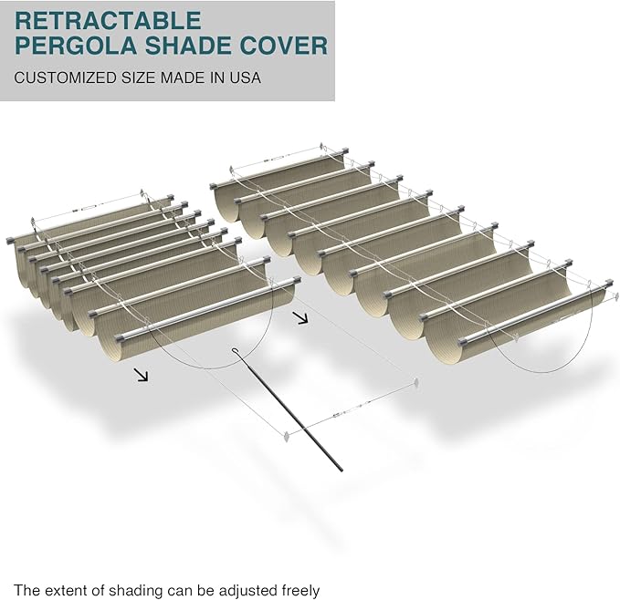 ECOOPTS 7'x22' Retractable Wave Sun Shade Canopy Pergola Cover Shade Sail for Patio Porch Garden Yard Deck Outdoor (Beige)