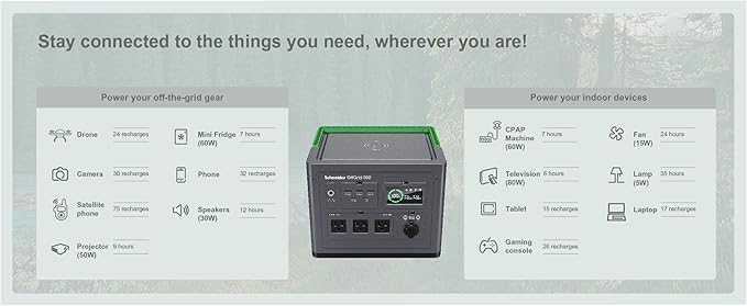 Schneider OffGrid Portable Power Station 500, 517Wh Portable Solar Generator for Camping or Home, PPS500, Wireless phone charger, solar generator options