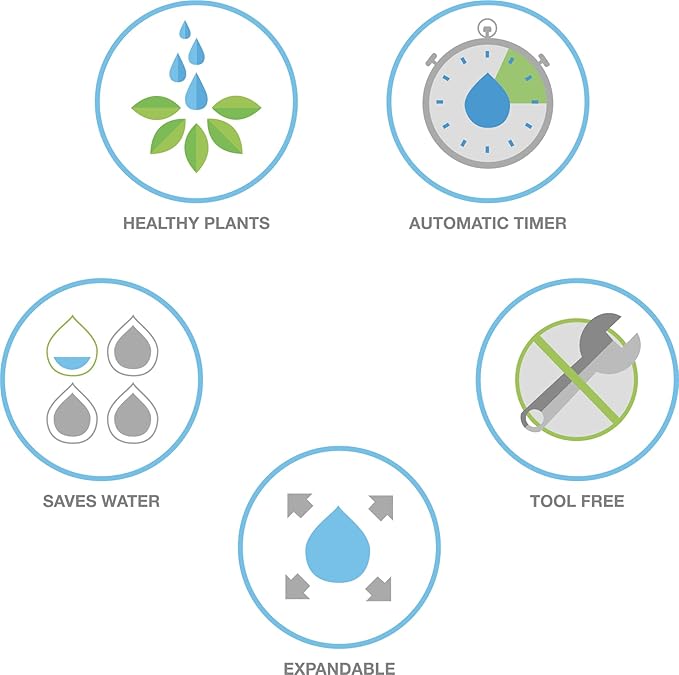 Raindrip R560DP Automatic Drip Irrigation Watering Kit with Customizable Timer for Containers and Hanging Baskets, Waters up to 20 Plants, Includes 20 PC Drippers, Black