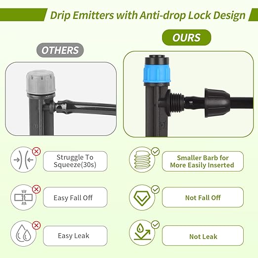 Drip Emitters for 1/4" Drip Irrigation Tubing 25 pcs Adjustable 360 Degree Fan Shape Water Flow Irrigation Drippers with Lock Barbed Irrigation Drip Heads Drip Spray Emitters for Flower Plants Garden