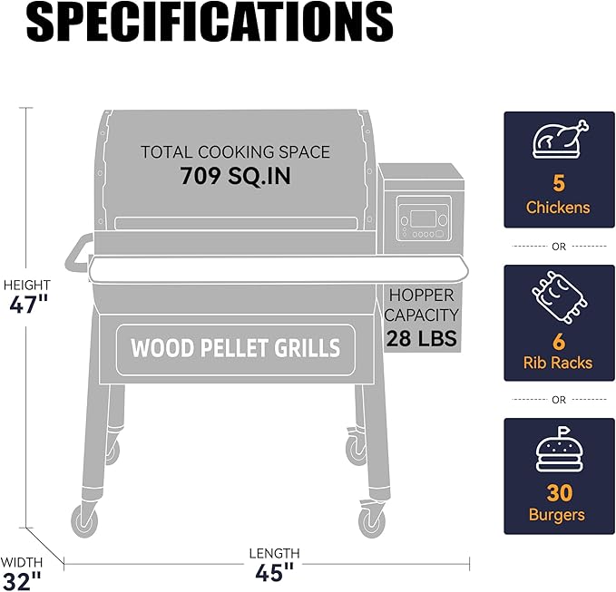 Z GRILLS Wood Pellet Grill and Smoker with WIFI Smart Home Technology, PID Controller, 709 sq. in, Black
