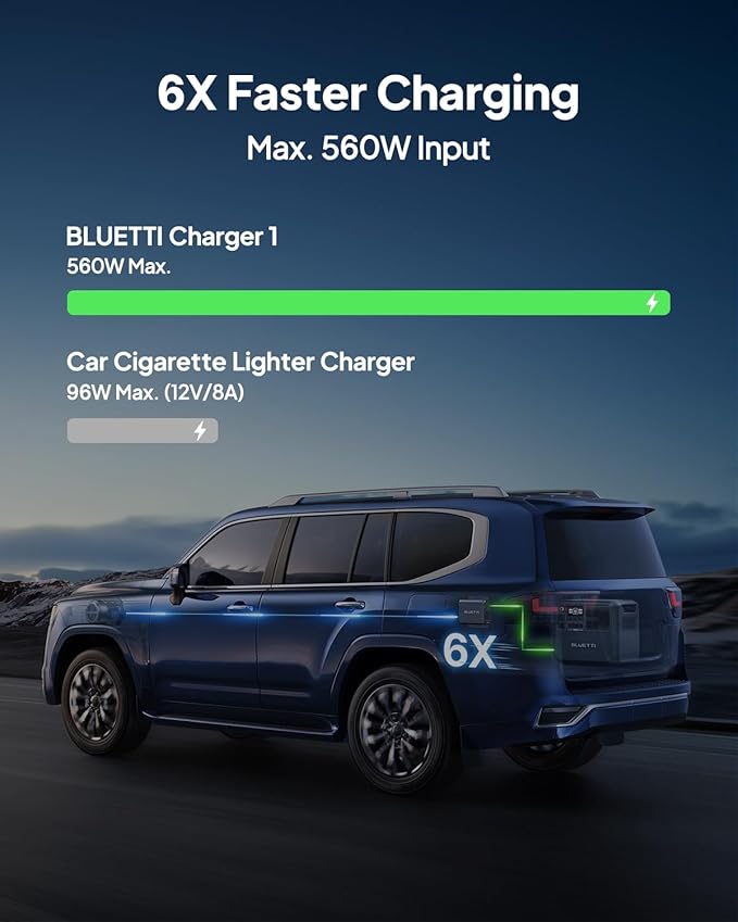BLUETTI Solar Generator AC70 with Charger 1, 768Wh LiFePO4 Backup, 560W Alternator, DC-DC Charger for Power Station, 2H Full Charge via Car, Perfect for Road Trips, Off-grid Use