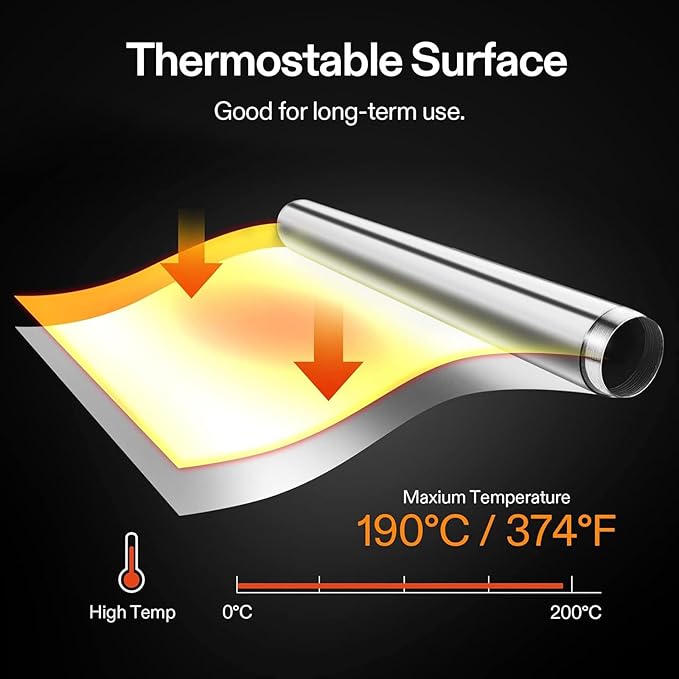 VIVOSUN Highly Reflective Mylar Film Roll 4FT x 100FT for Outdoor Grow Room Indoor Decoration Aluminum Paint Coated 2 Mil Silver