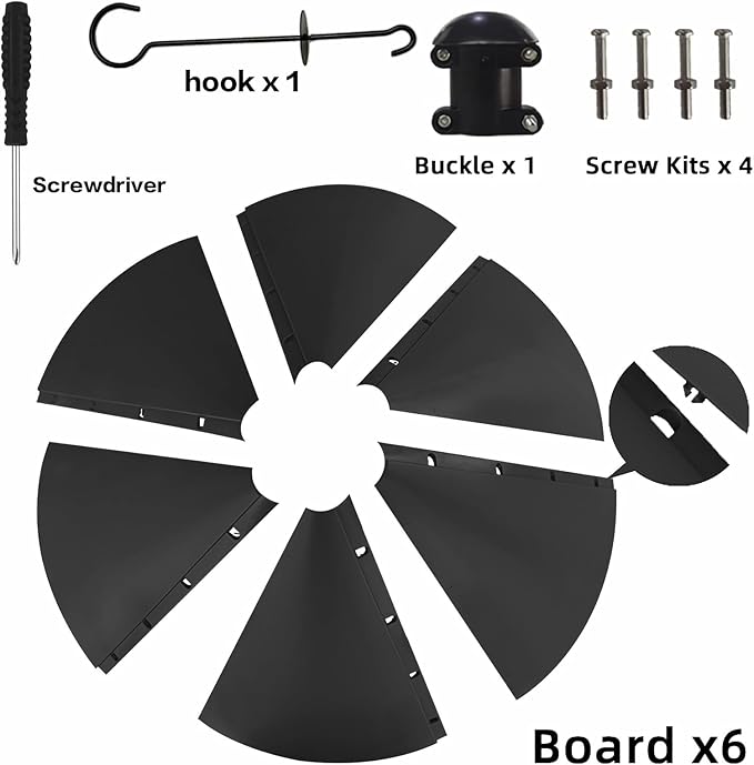 19 Inch New Squirrel Baffle for Bird Feeder Pole and Hanging Birdhouse, Suitable for Outdoor Pole Mount Bird House for Shepherd’s Hook,Guarding Hummingbirds and Other Birds Food,Black,1 Pack
