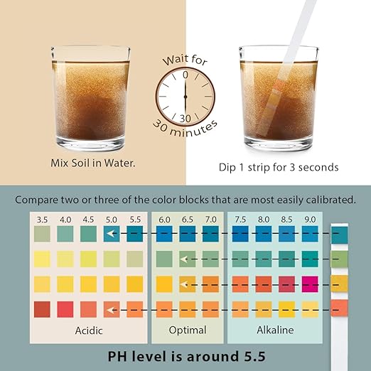 Soil pH Paper Test Kit – 100 Tester Strips (3.5-9 Range) – Use for Testing Garden Home Lawn Grass Vegetable Gardening Dirt Yard Compost Outdoor and Indoor Plants