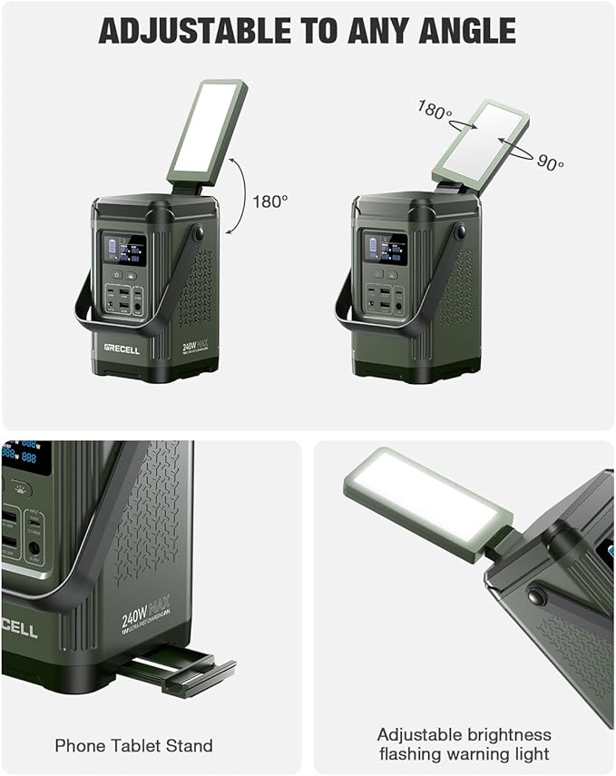 240W Portable Power Station 153.6WH Solar Generator, GRECELL LiFePO4 Battery Dual Way 100W PD Camping Power Bank with Integrated Stand for Outdoors Travel, Home Use(Wall Charger Not Included)