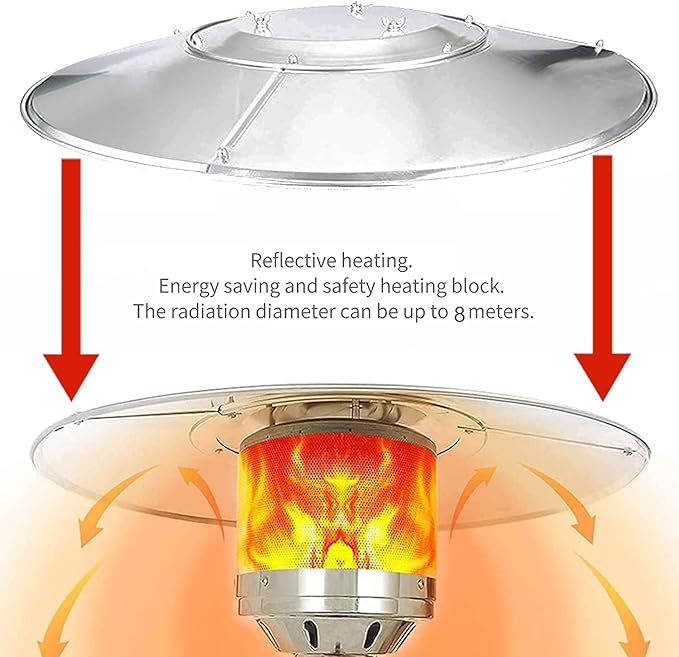 Patio Heater Reflector Shield, Propane Outdoor Heaters Replacement Part Reflector Shield Top Dome Acssories for Outdoor Heaters Dome 33 Inch Round (3-Hole Mount) (Reflector Shield)