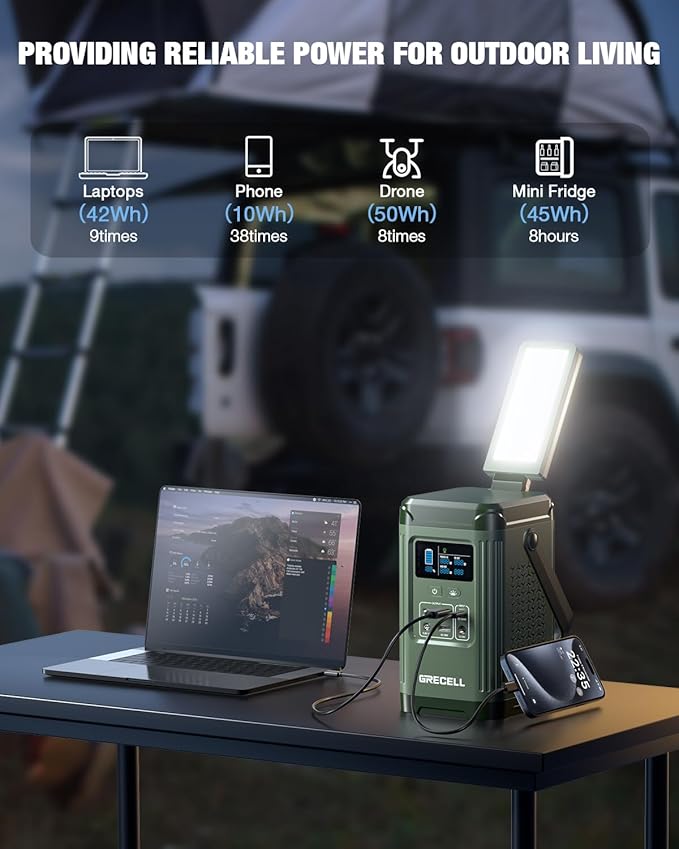 240W Portable Power Station 153.6WH Solar Generator, GRECELL LiFePO4 Battery Dual Way 100W PD Camping Power Bank with Integrated Stand for Outdoors Travel, Home Use(Wall Charger Not Included)