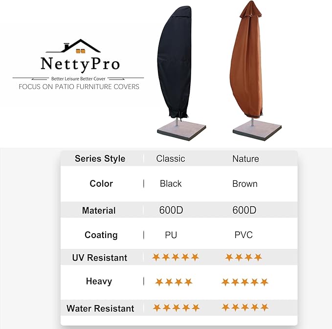 NettyPro Patio Umbrella Cover Outdoor Waterproof Cantilever Parasol Banana Umbrella Cover Fits 12ft to 14ft, Black