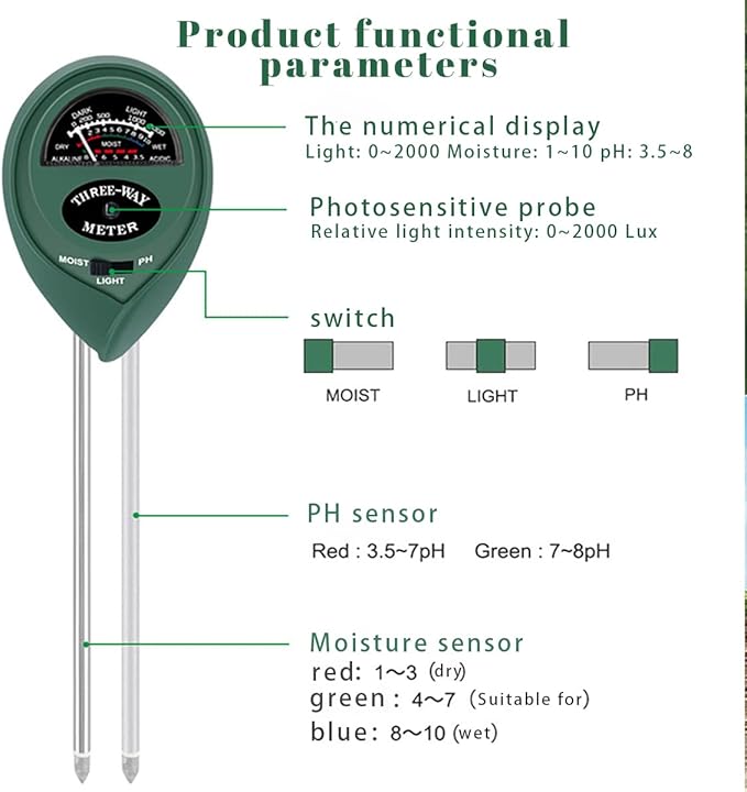 2 Pack Soil Tester, 3-in-1 Plant Moisture Meter Light and PH Tester Garden Lawn Farm, Indoor and Outdoor Use, Soil Test Kit Acidity Water