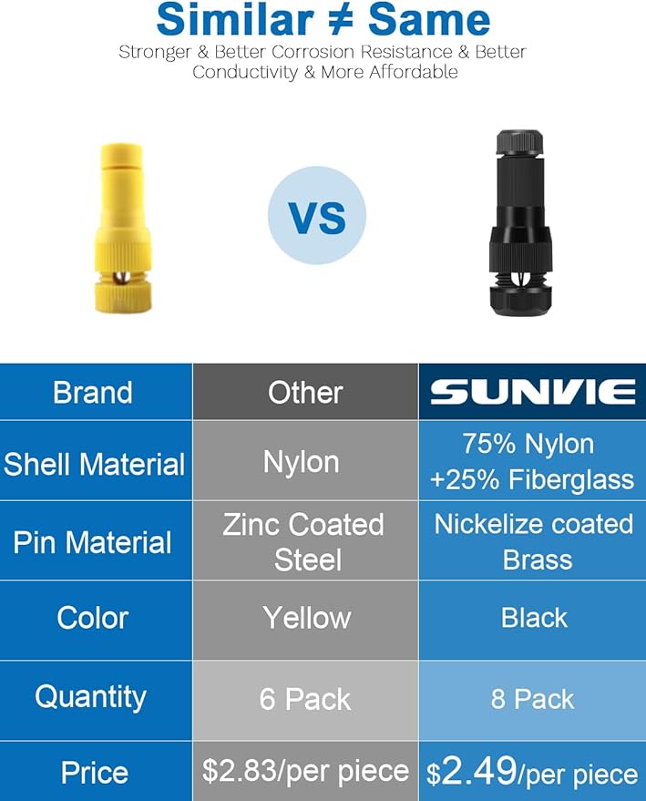 SUNVIE Low Voltage Landscape Lighting Cable Connectors 12-14 Gauge Wire Connectors for Landscape Lights Outdoor Spotlight Path Lights Work with Malibu Paradise and Other Low Voltage Lighting (50 Pack)