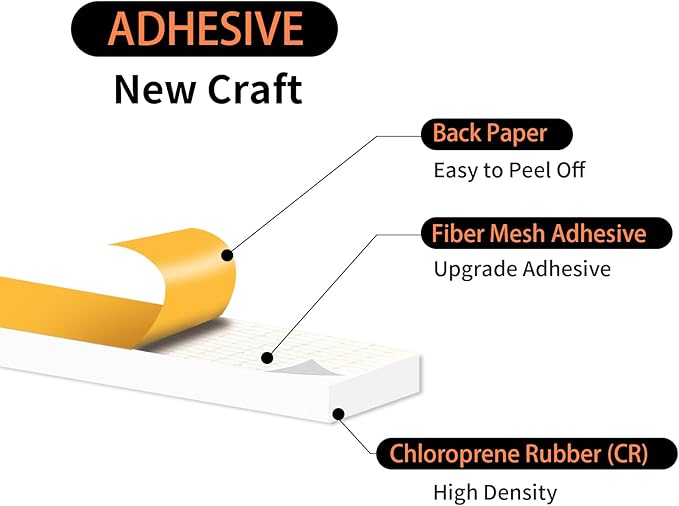 Weather Stripping,Door Seal Strip for Door Frame,Strong Adhesive, Lightproof, Soundproof Foam,Door Seal Strip for Door Frame,Window Frame,Sliding Door (White,3/4 in x 1/2 in x 13Ft)