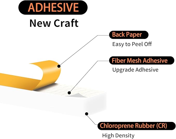 Weather Stripping Door Seal Strip,Weather Strip,Insulation Tape Roll for Insulating Door Frame, Window, Air Conditioner,Self Adhesive Sealing Weatherstrip (White,3/8 in x 1/4 in x 33Ft)