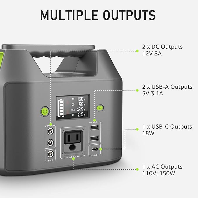 EnginStar 155Wh Power Bank 150Wh Portable Power Station 110v Battery Pack 6 Outputs w/AC Outlet LED Light for Outdoor Camping Road Trip Emergency