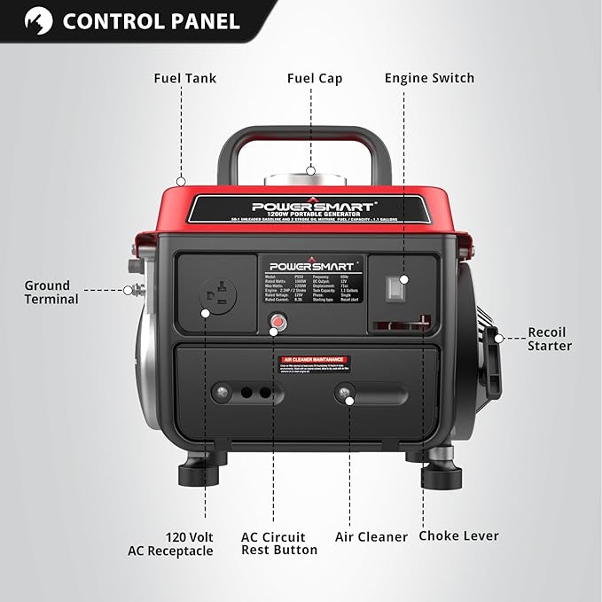 PowerSmart 1200W Gas Portable Generator,Small Generator for Home & Outdoor Use - EPA Compliant
