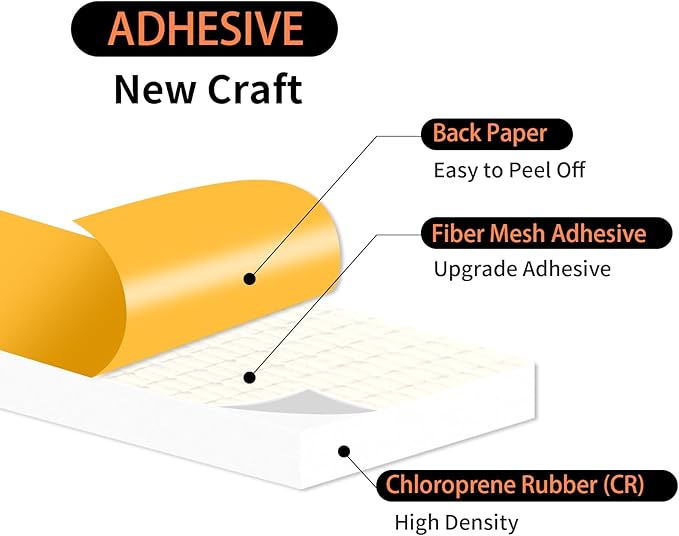 Weather Stripping,Door Seal,Door Insulation,Insulation Tape Roll for Insulating Door Frame, Window, Air Conditioner (White,2 in x 3/8 in x 6.5Ft)
