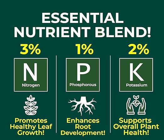 Premium Liquid Monstera Plant Fertilizer - 3-1-2 Concentrate for Indoor Plants and Flowers by Gardenera | Organic Plant Food for Monstera - 8oz