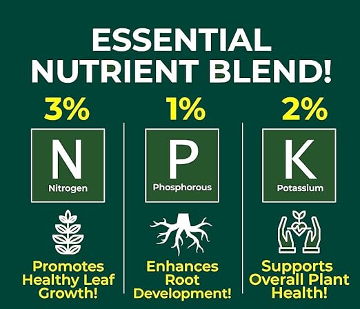 Premium Liquid Lemon Tree Plant Fertilizer - 3-1-2 Concentrate for Indoor Plants and Flowers by Gardenera | Organic Plant Food for Lemon Trees - 8oz