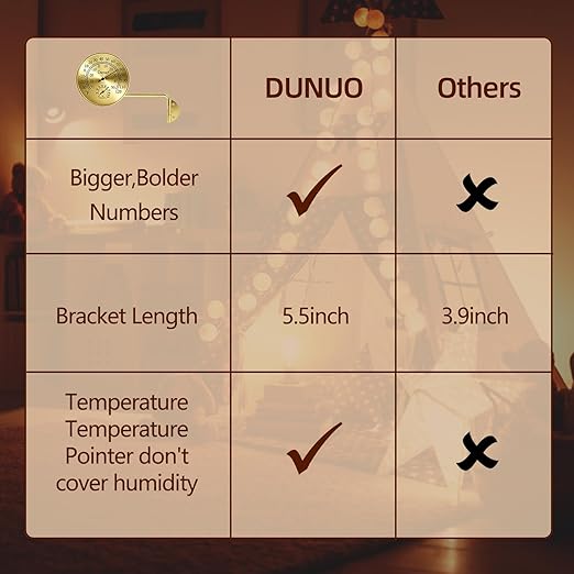 Outdoor Thermometer - Weatherproof & Decorative Outside Temperature Gauge for Window, Greenhouse Accessories and Patio (Easy-Read Brass Swivel Design) (4inch Golden case+ Golden Color)