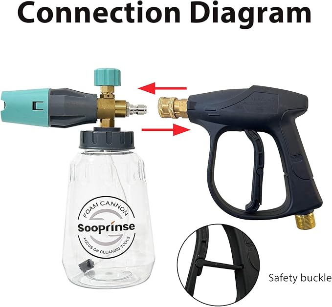 Sooprinse Short Pressure Washer Gun With Foam Cannon, High Pressure Snow Foam Lance, 1/4 Inch Quick Connector, Power Washer Blaster, Car Wash Mitt, 3000 PSI, 1 Liter