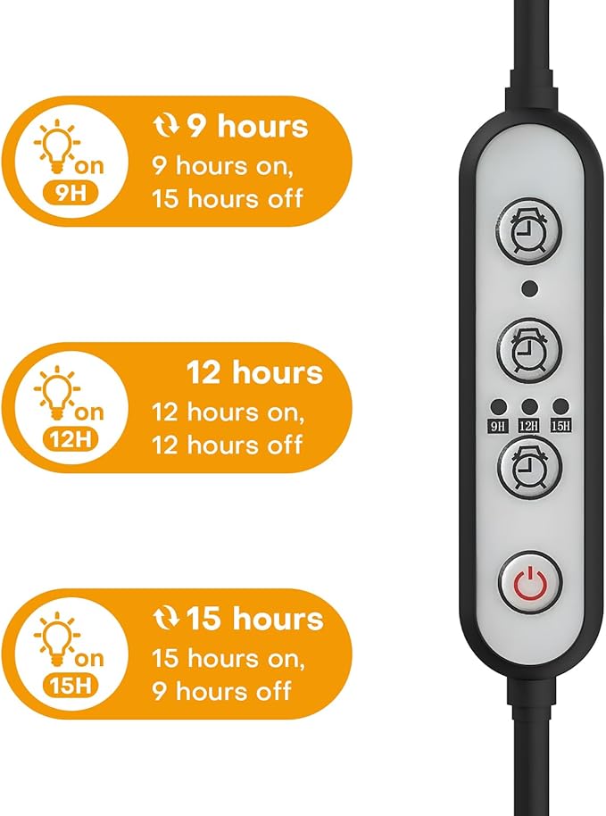 Indoor Greenhouse with Grow Lights, 5 Tier 23.2" L×13.4" W×61.4" H Mini Greenhouse, Grow Light Shelf with Tent and Thermometer, with 72W Full Spectrum Growing Lamps for Seed Starting