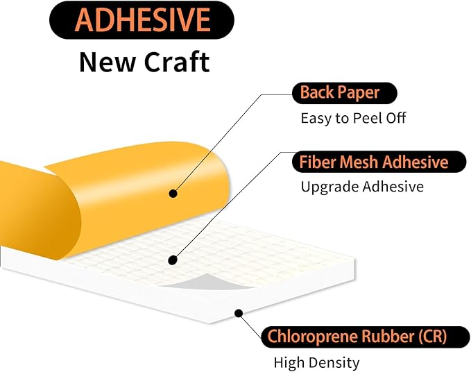 Weather Stripping,Door Insulation,Foam Weather Stripping,Strong Adhesive, Lightproof, Soundproof Foam,Door Seal Strip for Door Frame,Window Frame(White,1 in x 1/8 in x 16.5Ft)