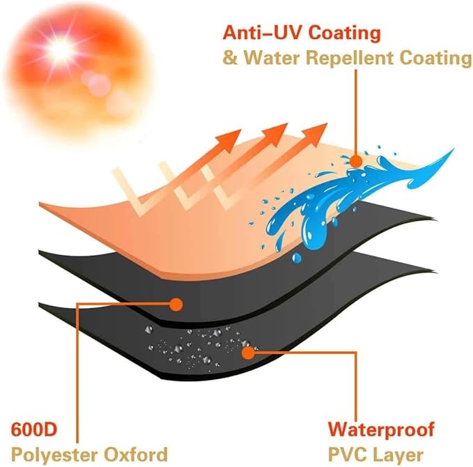 Vailge Fire Pit Cover Round,100% Waterproof Round Patio Fire Bowl Cover,Outdoor Heavy Duty Gas Firepit Table Covers with Air Vent and Handle