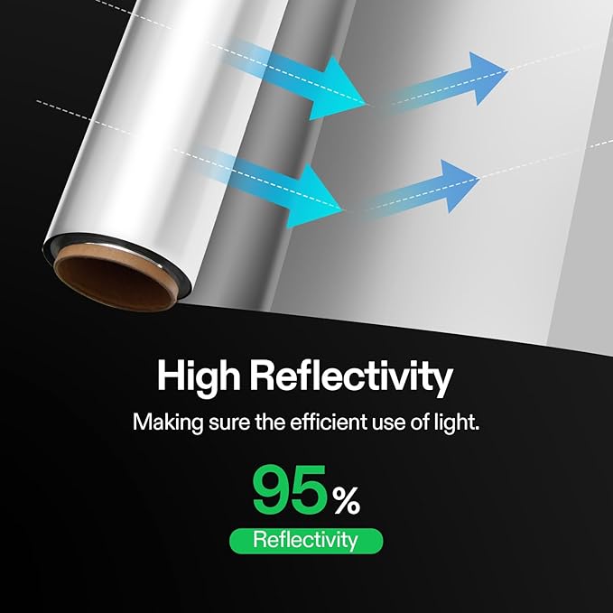 VIVOSUN Highly Reflective Mylar Film Roll 4FT x 100FT for Outdoor Grow Room Indoor Decoration Aluminum Paint Coated 2 Mil Silver