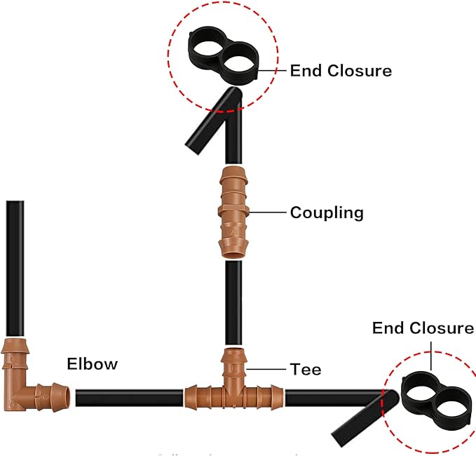 1/2 Inch Drip Irrigation End Plug, 18 Pcs Drip Irrigation End Closure Parts for 1/2" Drip Irrigation Tubing (17mm, 0.600" ID), Drip Line Goof Plug Connectors for Sprinkler Garden Lawn Systems
