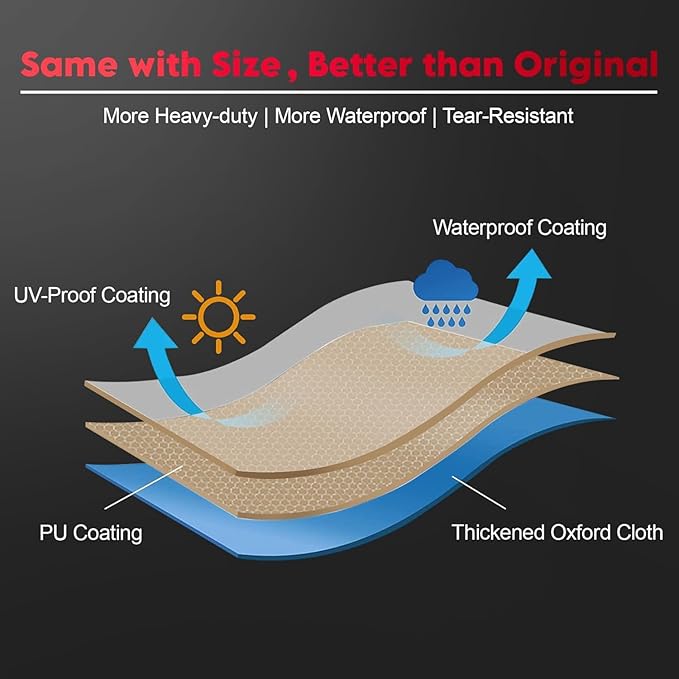 Zettum Air Conditioner Cover for Outside Units 32 Inch - 600D Air Conditioning AC Covers Waterproof, Outdoor Winter Cover for Central AC Condenser, Pool Heater, Heat Pump, HVAC and More