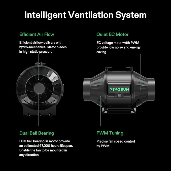 VIVOSUN Smart Air Filtration PRO T4 Kit 4", AeroZesh T4 Inline Duct Fan w/GrowHub E42A Temp. Humidity WiFi-Controller, Carbon Filter & Ducting, Cooling & Ventilation System for Grow Tent, Hydroponics