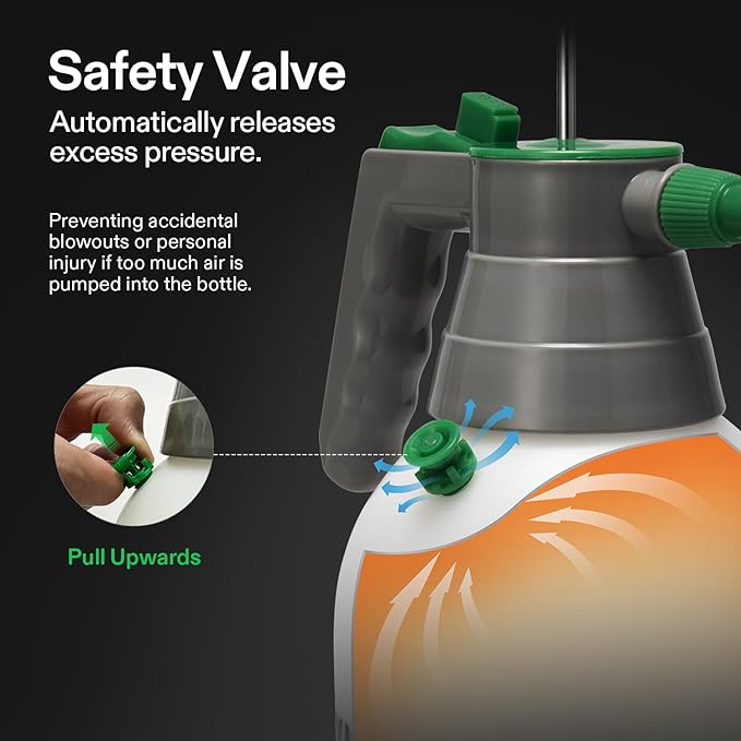 VIVOSUN Handheld Garden Sprayer, 1L Pump Sprayer, 34oz Water Spray Bottle with Safety Valve, Adjustable Nozzle, Extended Spray Rod & Additional Seals, Ideal for Watering, Fertilizing, Cleaning