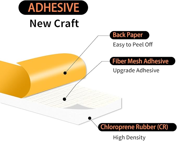 Weather Stripping Door Seal,Door Insulation Strip,Soundproof,Cold Insulation,High Density CR Foam Insulation Tape for Door, Front Door Frame, Windows(White,1/2 in x 1/8 in x 52 Ft)