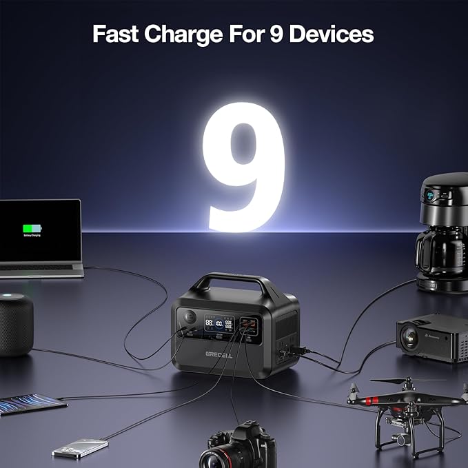 GRECELL Portable Power Station 600W(Peak 1200W), 460Wh LiFePO4 Battery, 1.5hrs Fast Charging, 110V Pure Sine Wave AC Outlet Backup Lithium Battery for Outdoors Camping Travel Hunting Home Blackout