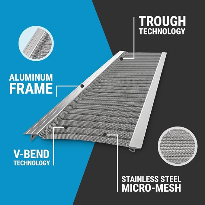 Raptor Gutter Guard – 48 FT. (Nominal) Contractor Grade Stainless Steel Micro-Mesh Gutter Guard Kit with Screws Included. Fits 6 in. & 7 in. Gutters. DIY-Friendly. (7.187 in. x 47.625 in.)