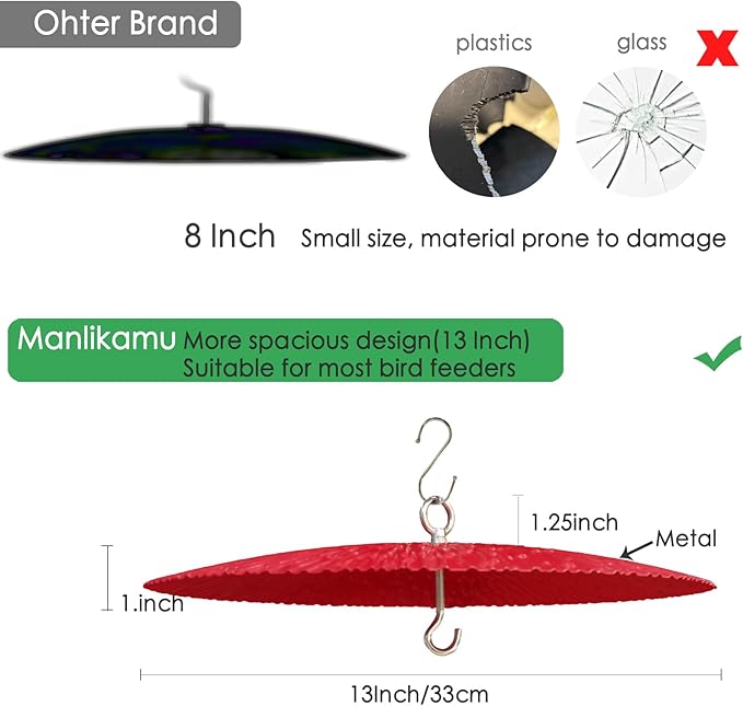 13" Bird Feeder Baffle, Metal Hummingbird Feeder Rain Guard, Metal Hanging Baffle Weather Guard Cover for Outside