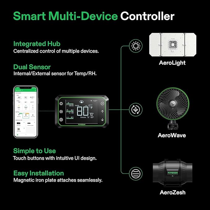 VIVOSUN GIY Plus Smart Grow Tent Kit, 4x4ft 4-Plant System, WiFi-Integrated Automatic Grow System with 2000D Mylar Grow Tent, Full-Spectrum Programmable Grow Light, Enhanced Ventilation & Circulation