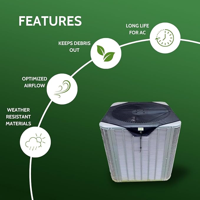Air Conditioner Cover Universal 28x28, Central HVAC Screen, Outside Unit Shade, Heat Pump Mesh Protector, Full Leaf Guard, Round Compressor Net Defender for AC Outdoor Conditioners(28x28)