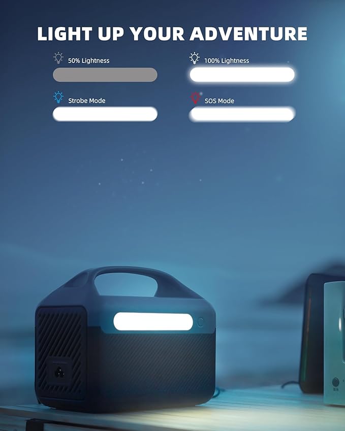 Portable Power Station 56000mAh, 179.2Wh Solar Generator LiFeP04 Battery with 2 AC Outlets 300W (600W Surge), 1.5hrs Fast Charging, Power Bank for Home Use, Outdoor Camping, Emergency, RVs, Outage